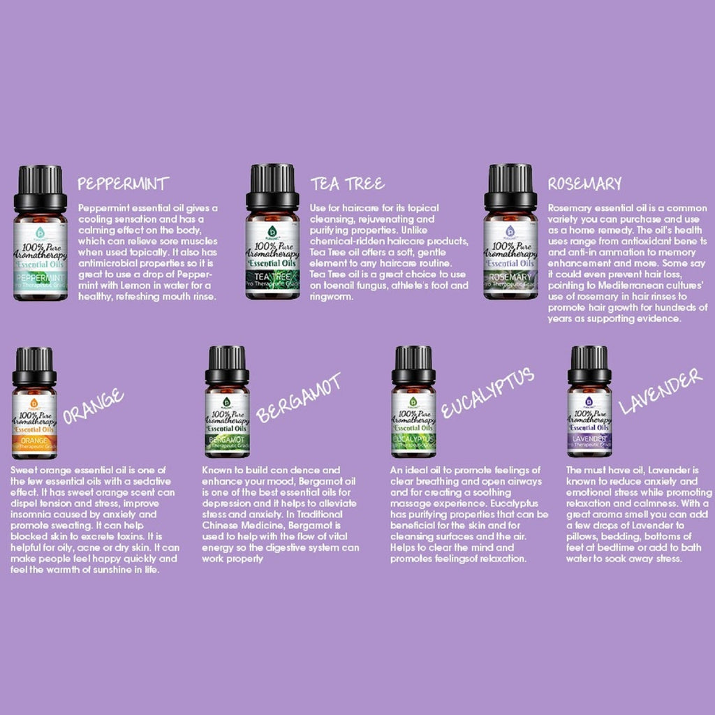 14 Pack of 100% Pure Essential Aromatherapy Oils - Tiny Tim Skincare14 Pack of 100% Pure Essential Aromatherapy OilsDC - PURSONICTiny Tim SkincareDC-287625914 Pack of 100% Pure Essential Aromatherapy Oils