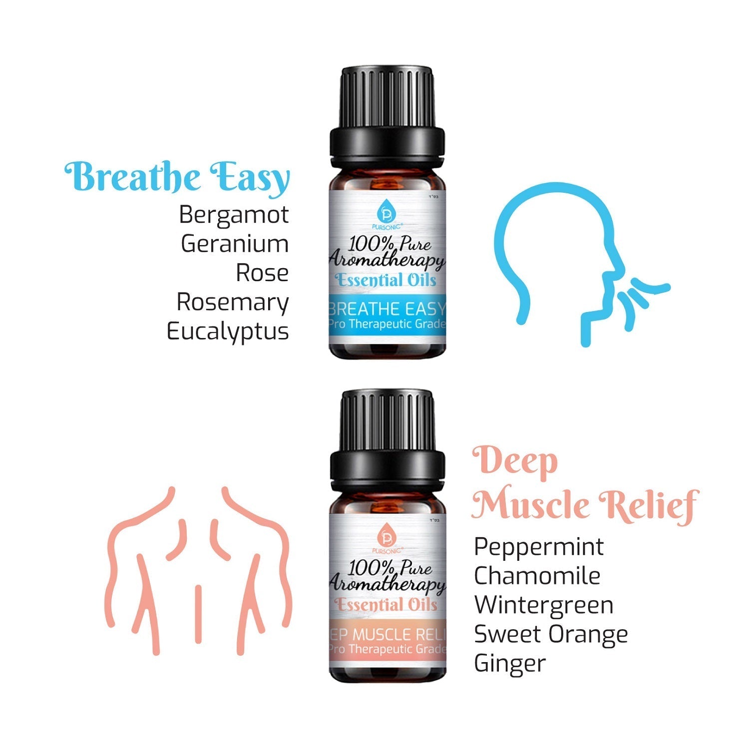 6 Pack of 100% Pure Essential Aromatherapy Oils Blends - Tiny Tim Skincare6 Pack of 100% Pure Essential Aromatherapy Oils BlendsDC - PURSONICTiny Tim SkincareDC-28762566 Pack of 100% Pure Essential Aromatherapy Oils Blends