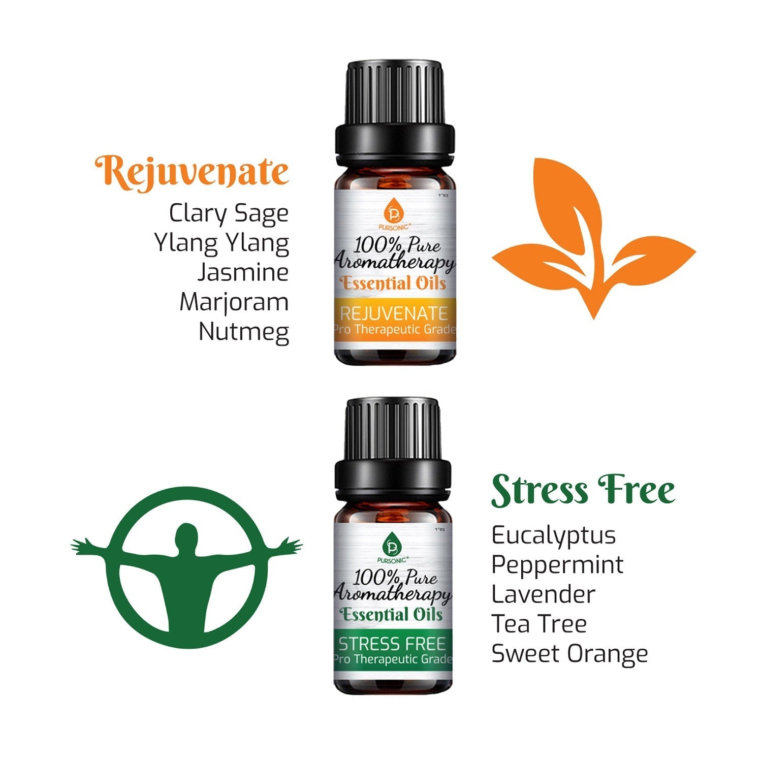 6 Pack of 100% Pure Essential Aromatherapy Oils Blends - Tiny Tim Skincare6 Pack of 100% Pure Essential Aromatherapy Oils BlendsDC - PURSONICTiny Tim SkincareDC-28762566 Pack of 100% Pure Essential Aromatherapy Oils Blends