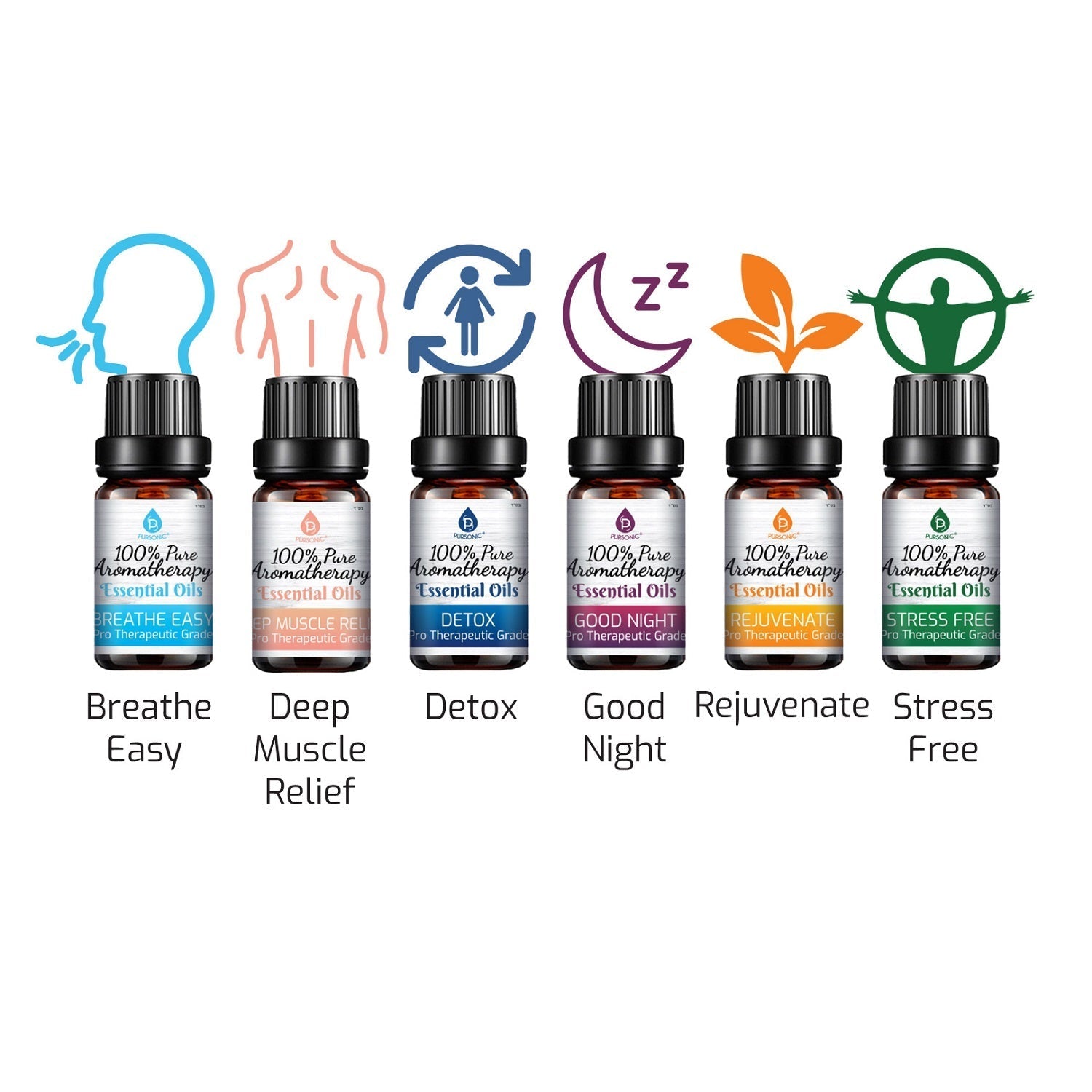 6 Pack of 100% Pure Essential Aromatherapy Oils Blends - Tiny Tim Skincare6 Pack of 100% Pure Essential Aromatherapy Oils BlendsDC - PURSONICTiny Tim SkincareDC-28762566 Pack of 100% Pure Essential Aromatherapy Oils Blends