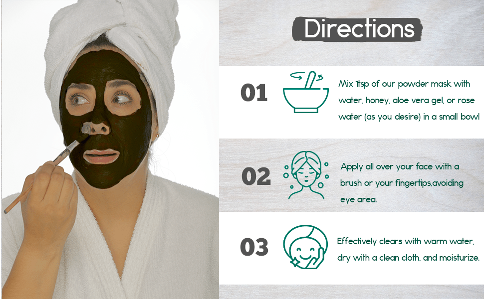 Activated Charcoal Mask - Tiny Tim SkincareActivated Charcoal MaskFacial ToningDC - BeNatTiny Tim SkincareDC-489096Activated Charcoal Mask