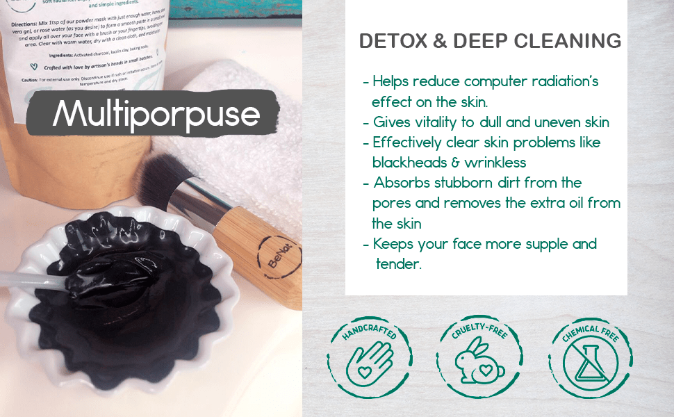 Activated Charcoal Mask - Tiny Tim SkincareActivated Charcoal MaskFacial ToningDC - BeNatTiny Tim SkincareDC-489096Activated Charcoal Mask