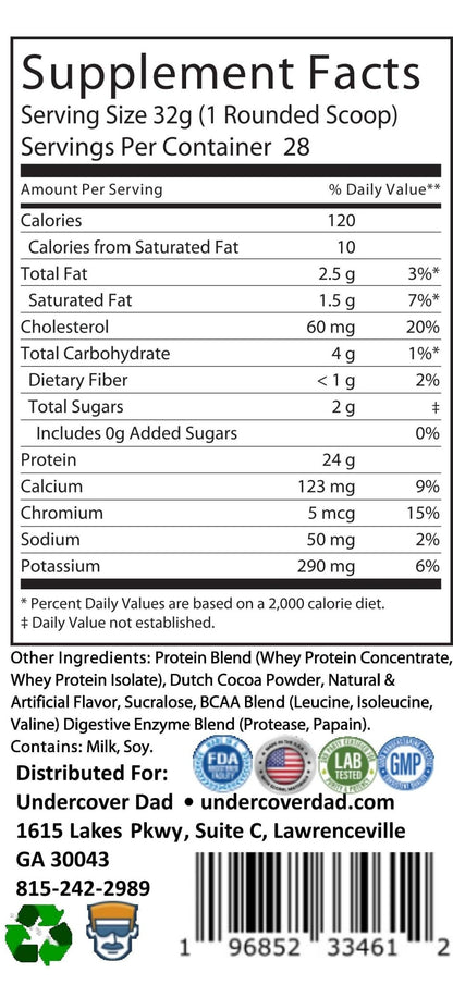CHOCOLATE MILKSHAKE WHEY PROTEIN W/ WHEY ISOLATES - THE RIGHT OF WHEY - Tiny Tim SkincareCHOCOLATE MILKSHAKE WHEY PROTEIN W/ WHEY ISOLATES - THE RIGHT OF WHEYDC - Undercover DadTiny Tim SkincareStandardCHOCOLATE MILKSHAKE WHEY PROTEIN W/ WHEY ISOLATES - THE RIGHT OF WHEY
