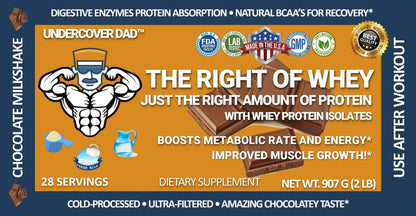 CHOCOLATE MILKSHAKE WHEY PROTEIN W/ WHEY ISOLATES - THE RIGHT OF WHEY - Tiny Tim SkincareCHOCOLATE MILKSHAKE WHEY PROTEIN W/ WHEY ISOLATES - THE RIGHT OF WHEYDC - Undercover DadTiny Tim SkincareStandardCHOCOLATE MILKSHAKE WHEY PROTEIN W/ WHEY ISOLATES - THE RIGHT OF WHEY