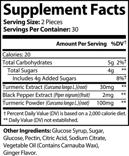 Turmeric Gummies - Tiny Tim SkincareTurmeric GummiesDC - Maiden - ArtTiny Tim SkincareStandardTurmeric Gummies