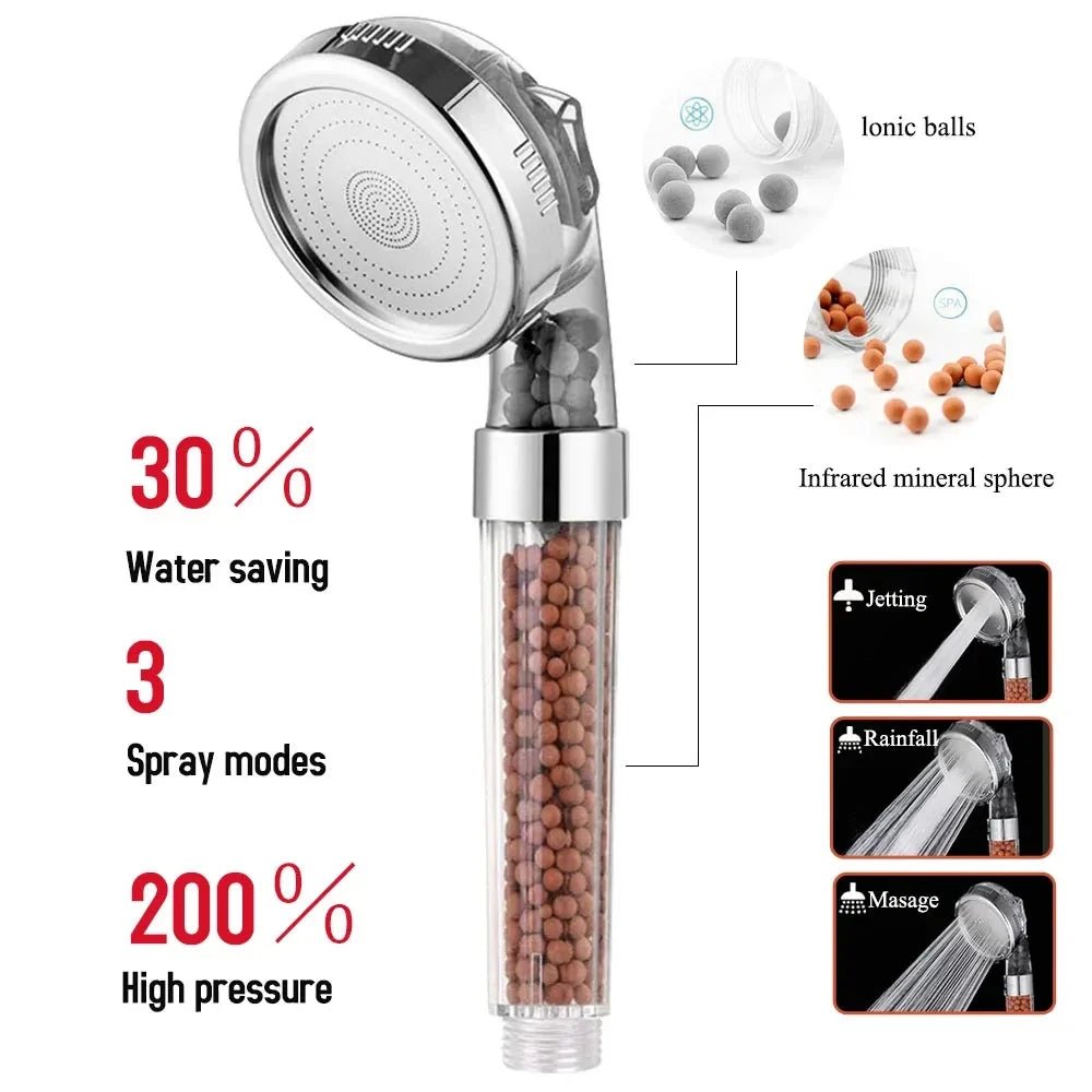 🚿 Ultra Global High - Pressure SPA Shower Head – Water - Saving Nozzle with Built - In Filter | Premium Bathroom Upgrade - Tiny Tim Skincare🚿 Ultra Global High - Pressure SPA Shower Head – Water - Saving Nozzle with Built - In Filter | Premium Bathroom UpgradeLuminous Bear ShopTiny Tim Skincare14:36632134718484761Shower Head🚿 Ultra Global High - Pressure SPA Shower Head – Water - Saving Nozzle with Built - In Filter | Premium Bathroom Upgrade