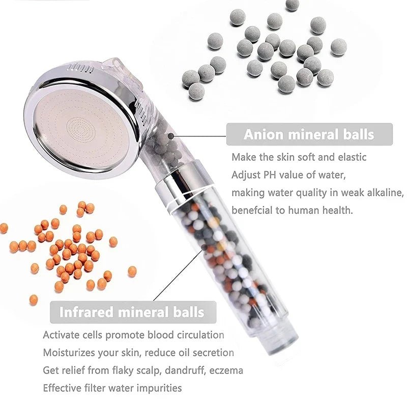 🚿 Ultra Global High - Pressure SPA Shower Head – Water - Saving Nozzle with Built - In Filter | Premium Bathroom Upgrade - Tiny Tim Skincare🚿 Ultra Global High - Pressure SPA Shower Head – Water - Saving Nozzle with Built - In Filter | Premium Bathroom UpgradeLuminous Bear ShopTiny Tim Skincare14:36632134718484761Shower Head🚿 Ultra Global High - Pressure SPA Shower Head – Water - Saving Nozzle with Built - In Filter | Premium Bathroom Upgrade