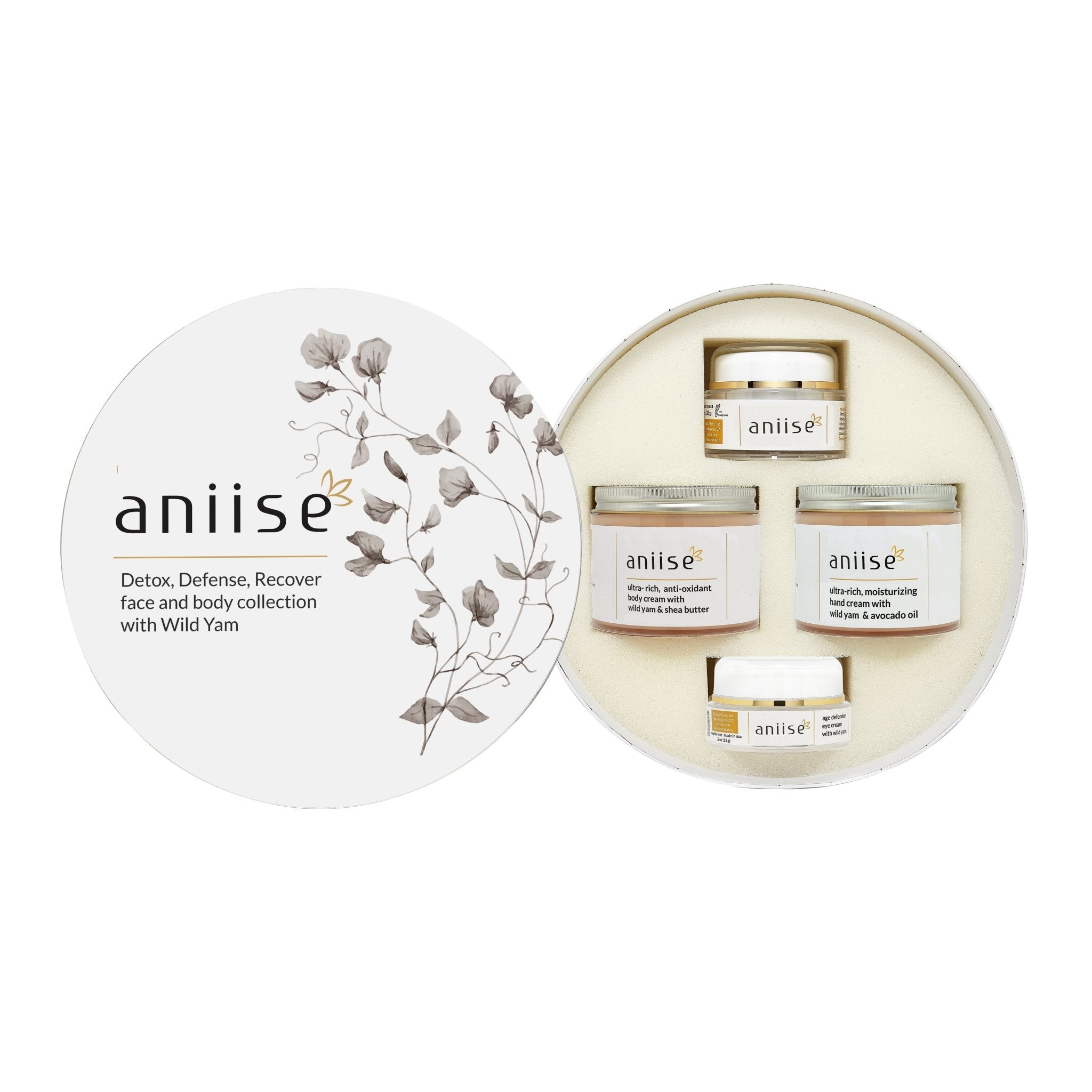 Wild Yam Body Cream Set - Face, Body, Hands, Eyes - Tiny Tim SkincareWild Yam Body Cream Set - Face, Body, Hands, EyesDC - aniise natural skin careTiny Tim SkincareDC-1864625Wild Yam Body Cream Set - Face, Body, Hands, Eyes