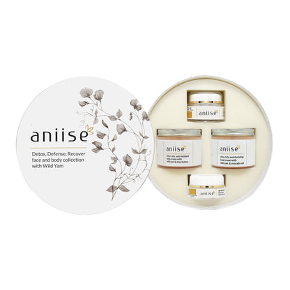 Wild Yam Body Cream Set - Face, Body, Hands, Eyes - Tiny Tim SkincareWild Yam Body Cream Set - Face, Body, Hands, EyesDC - aniise natural skin careTiny Tim SkincareDC-1864625Wild Yam Body Cream Set - Face, Body, Hands, Eyes